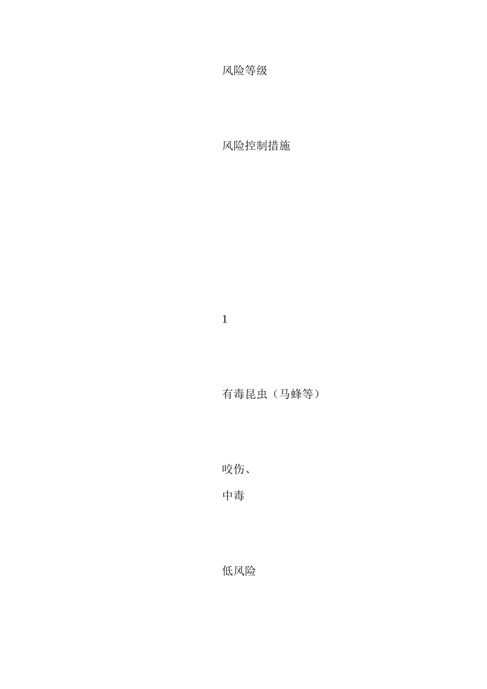 掏挖式基础作业安全风险辨识及预控措施_第2页
