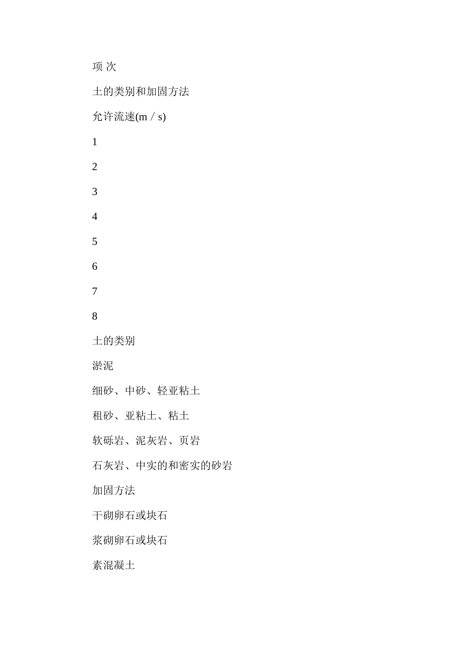 排水和降低地下水位安全要求 _第3页