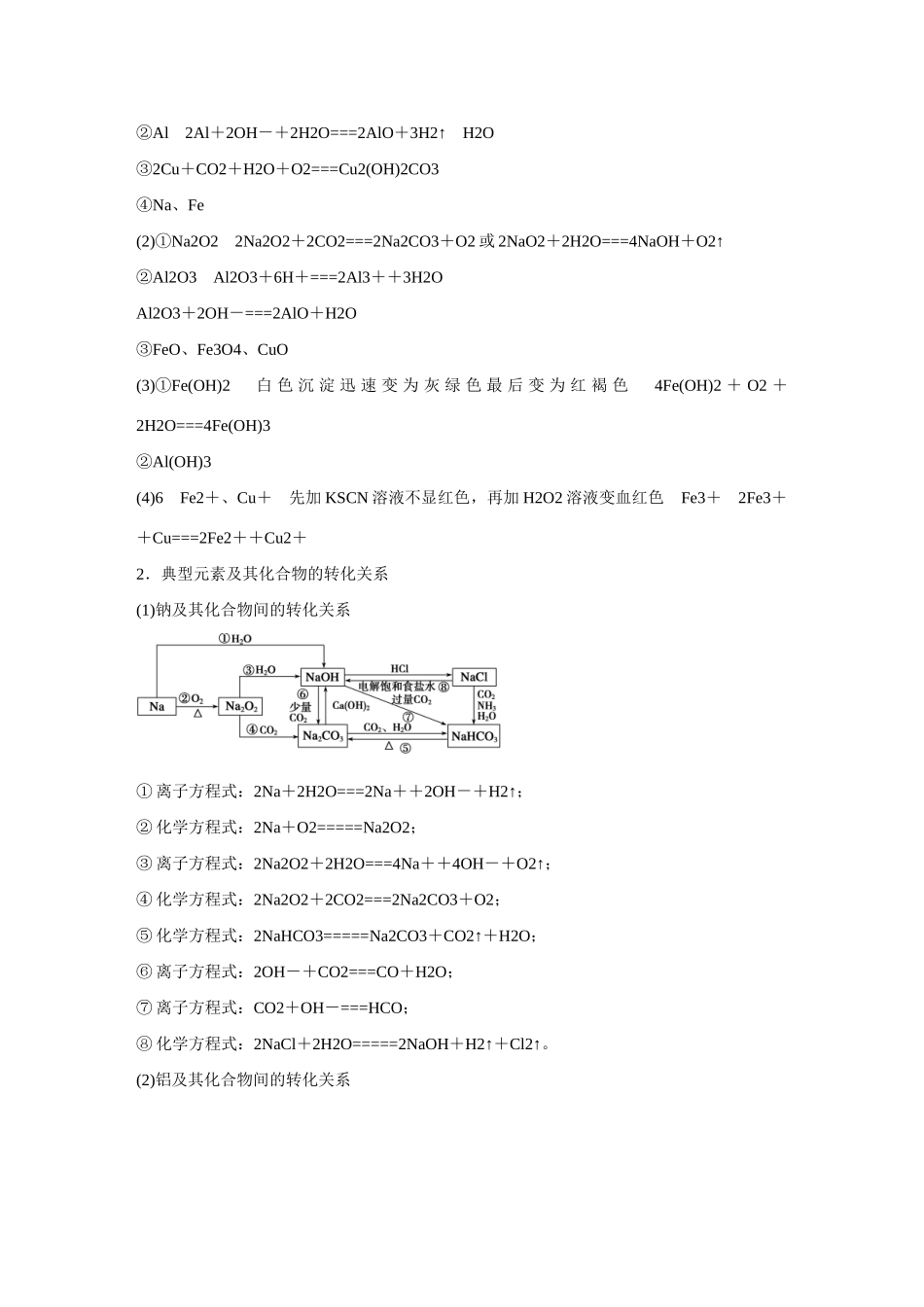 【步步高】（考前三个月）2015高考化学 第一部分 专题4 常见金属元素及其化合物学案10_第2页