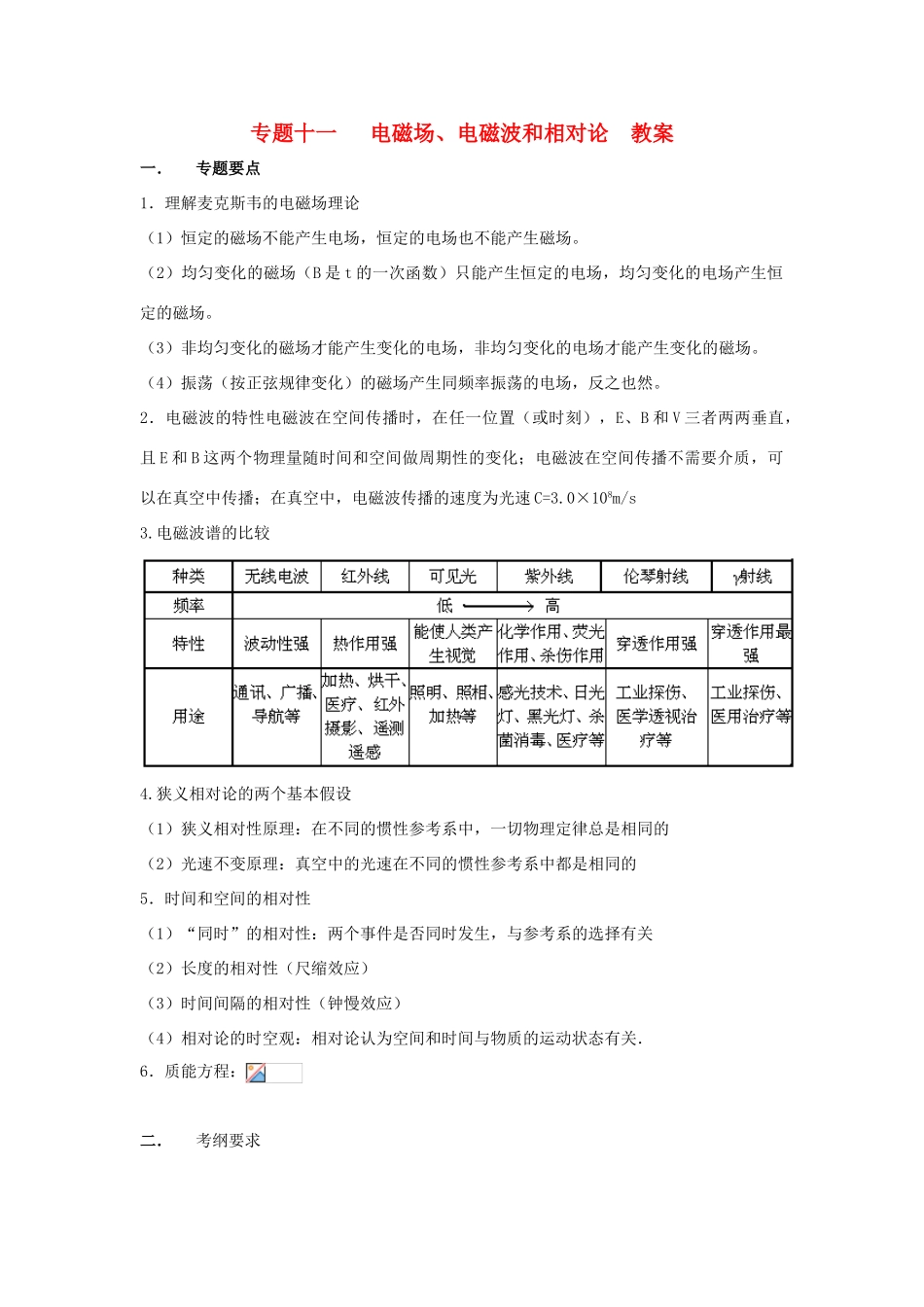 【第二波强势归来】2013届高考物理二轮冲刺 专题十一 电磁场、电磁波和相对论复习教案_第1页