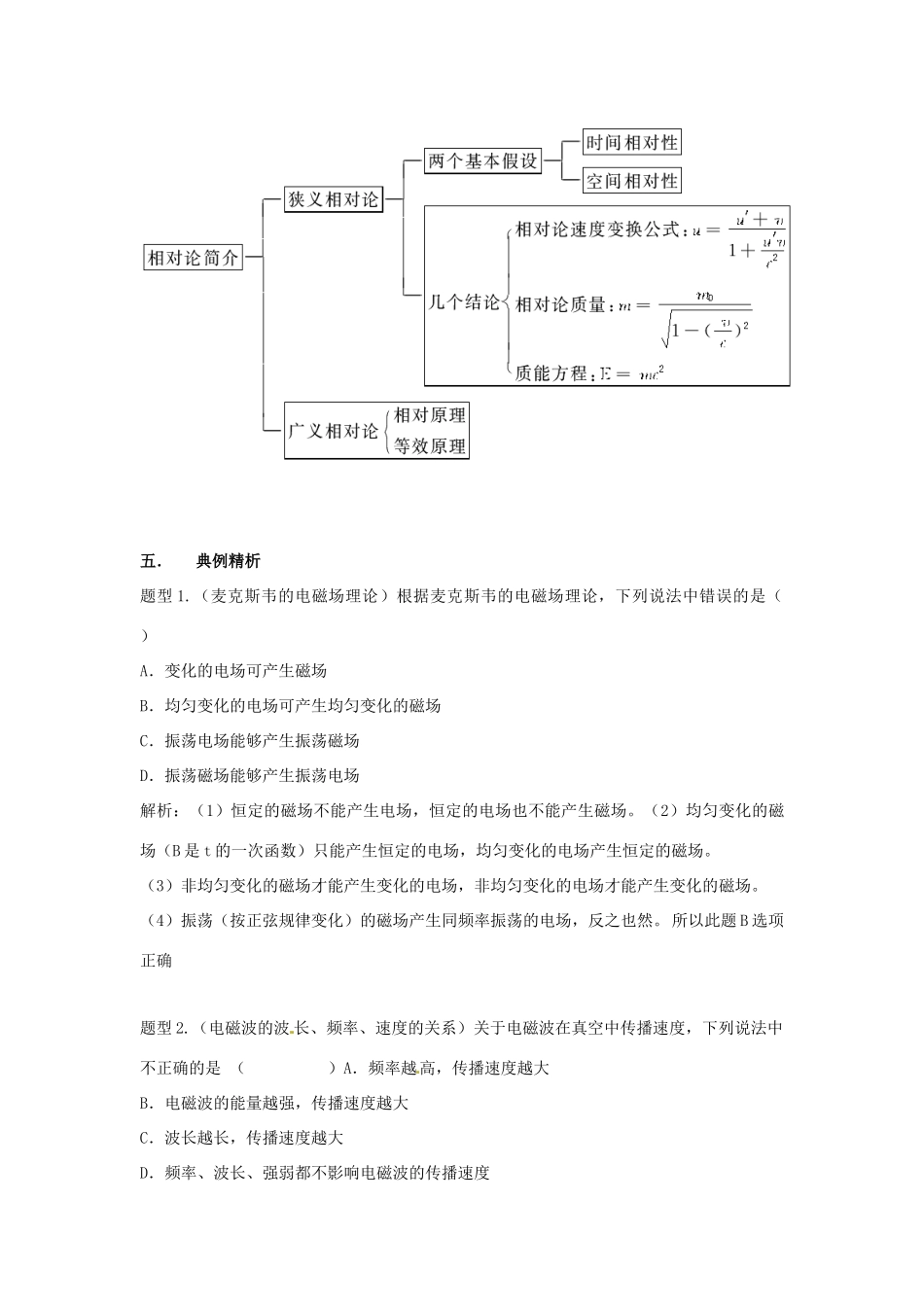 【第二波强势归来】2013届高考物理二轮冲刺 专题十一 电磁场、电磁波和相对论复习教案_第3页