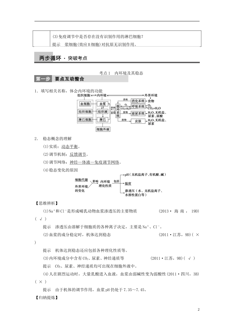 【步步高】（福建专用）2014高考生物二轮复习 专题突破五 第2讲 人体的稳态和免疫教学案_第2页