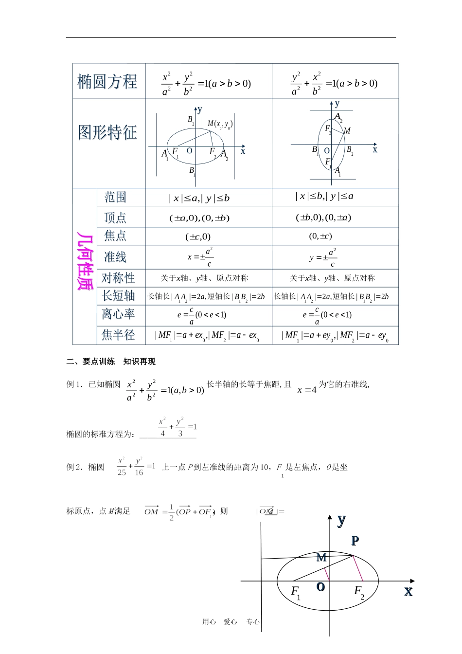 【河南省优质】高中数学：2.2《椭圆》教案（新人教A版选修2-1）_第3页