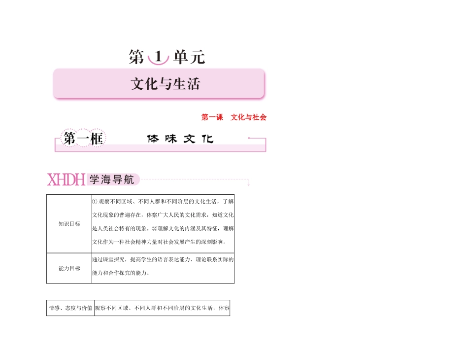 【精品】《成才之路》高中政治 1-1-1体味文化学案 新人教版必修3_第1页