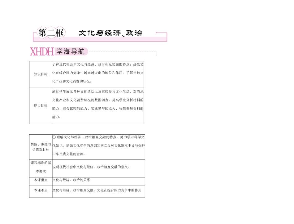 【精品】《成才之路》高中政治 1-1-2文化与经济、政治学案 新人教版必修3_第1页