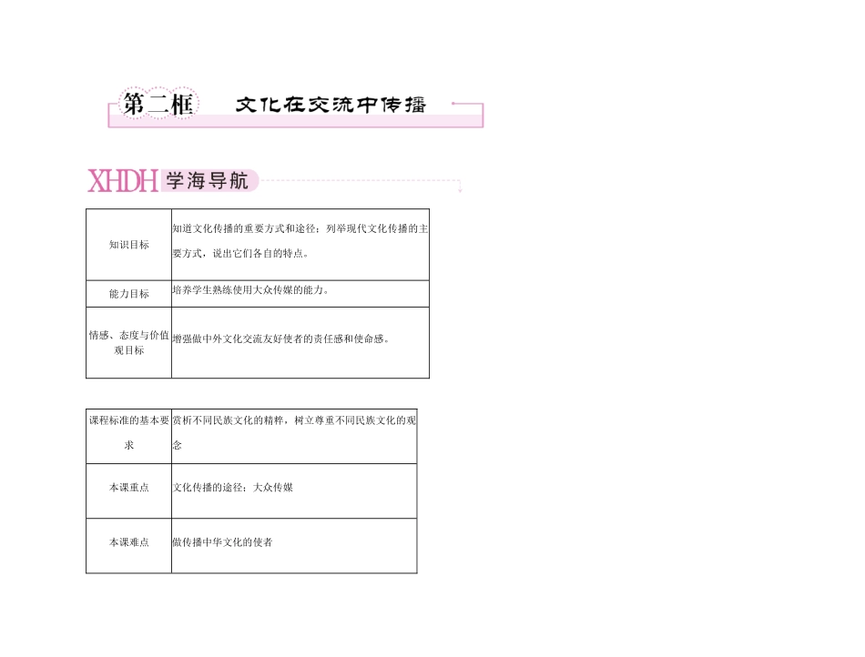 【精品】《成才之路》高中政治 2-3-2文化在交流中的传播学案 新人教版必修3_第1页