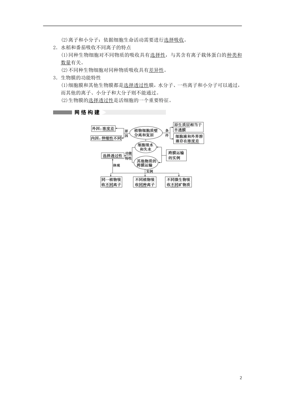 【步步高】（广东专用）2014高考生物一轮复习 第二单元 第8讲物质跨膜运输的实例学案 新人教版_第2页