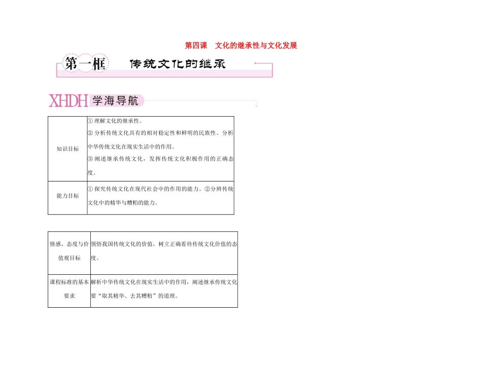 【精品】《成才之路》高中政治 2-4-1传统文化的继承学案 新人教版必修3_第1页