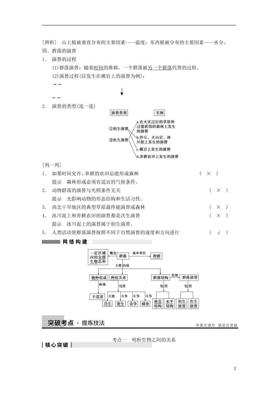 【步步高】（广东专用）2014高考生物一轮复习 第九单元 第32讲群落的结构与演替学案 新人教版_第2页