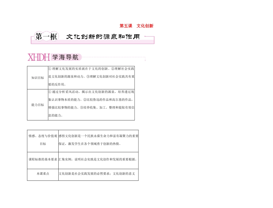 【精品】《成才之路》高中政治 2-5-1文化创新的源泉的作用学案 新人教版必修3_第1页