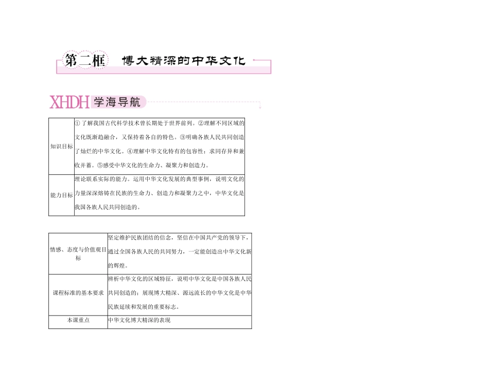 【精品】《成才之路》高中政治 3-6-2博大精深的中华文化学案 新人教版必修3_第1页