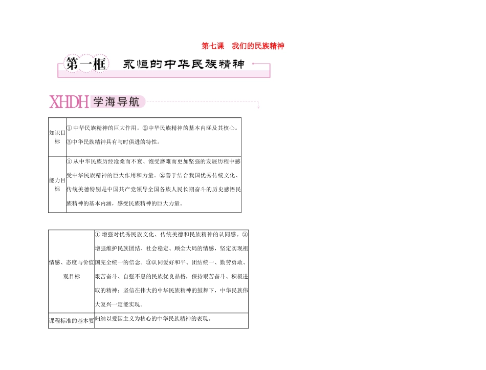 【精品】《成才之路》高中政治 3-7-1永恒的中华民族精神学案 新人教版必修3_第1页