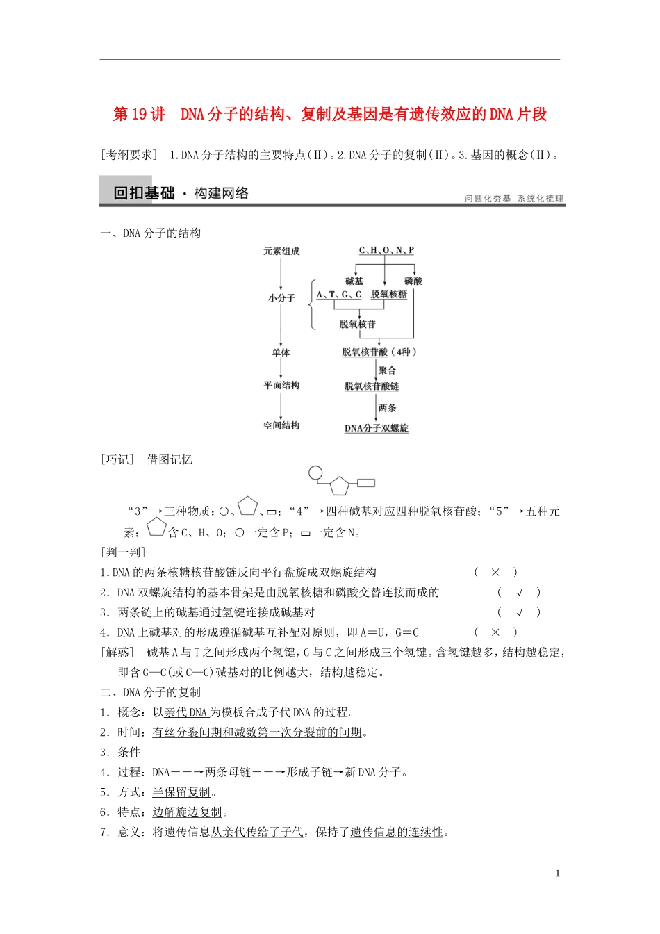 【步步高】（广东专用）2014高考生物一轮复习 第六单元 第19讲DNA分子的结构、复制及基因是有遗传效应的DNA片段学案 新人教版_第1页