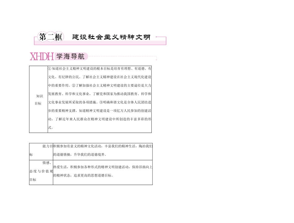 【精品】《成才之路》高中政治 4-9-2建设社会主义精神文明学案 新人教版必修3_第1页