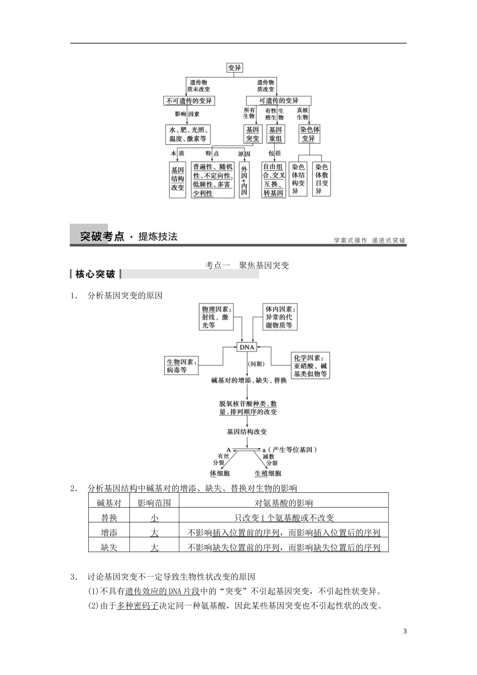【步步高】（广东专用）2014高考生物一轮复习 第七单元 第21讲基因突变和基因重组学案 新人教版_第3页
