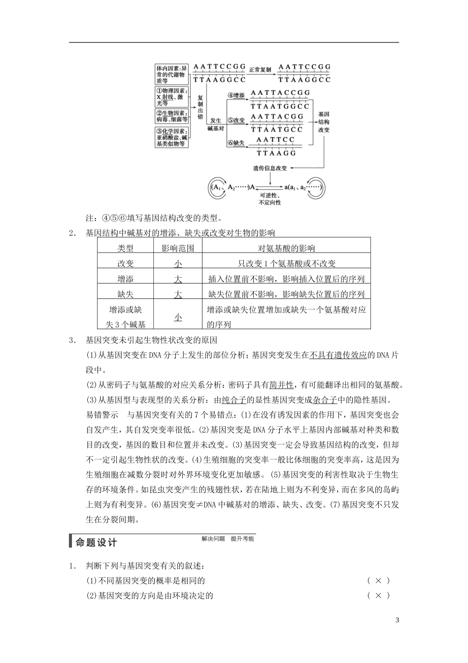 【步步高】2015届高考生物一轮复习 第七单元 第20讲 基因突变和基因重组教学案 苏教版 _第3页