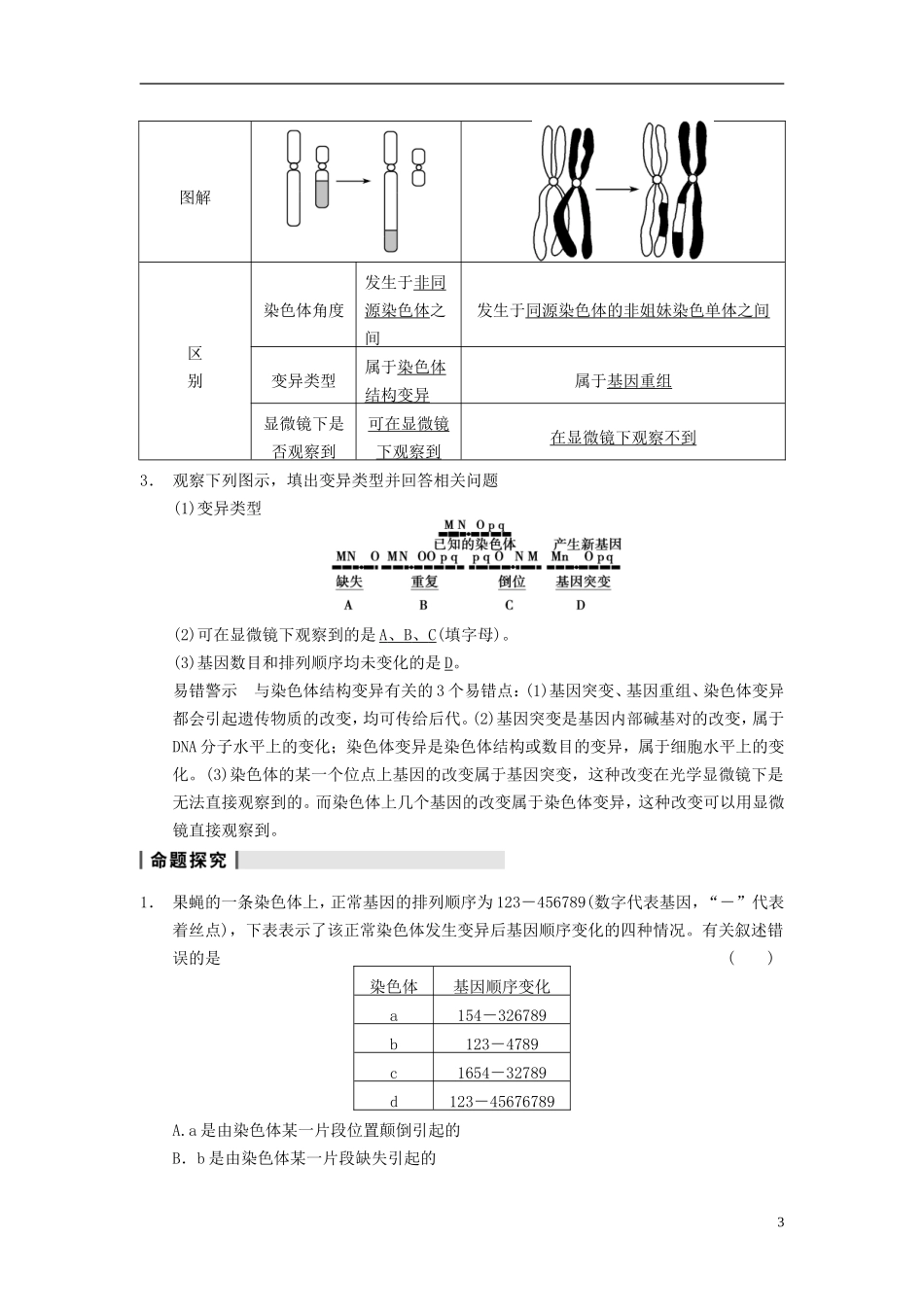 【步步高】（广东专用）2014高考生物一轮复习 第七单元 第22讲染色体变异学案 新人教版_第3页