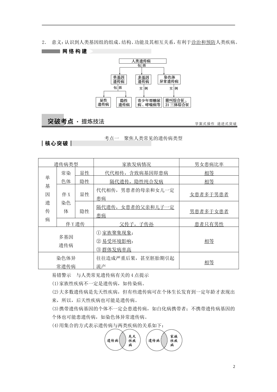 【步步高】（广东专用）2014高考生物一轮复习 第七单元 第23讲人类遗传病学案 新人教版_第2页