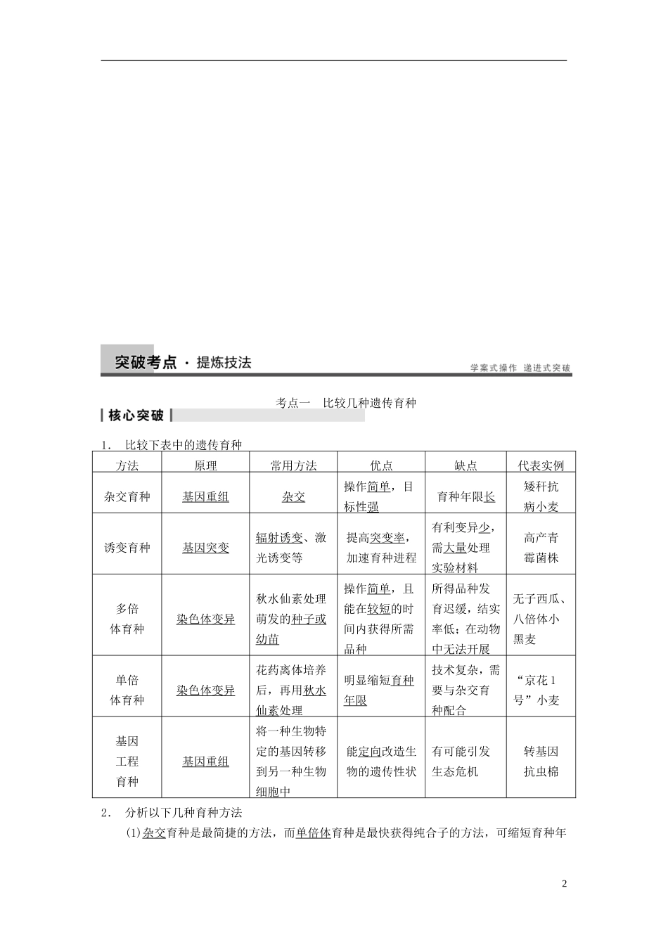【步步高】（广东专用）2014高考生物一轮复习 第七单元 第24讲从杂交育种到基因工程学案 新人教版_第2页