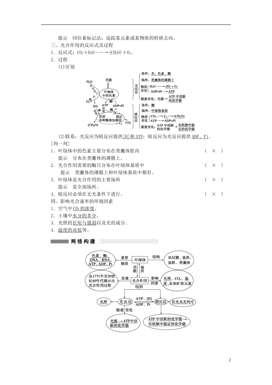 【步步高】（广东专用）2014高考生物一轮复习 第三单元 第11讲能量之源光与光合作用学案 新人教版_第2页