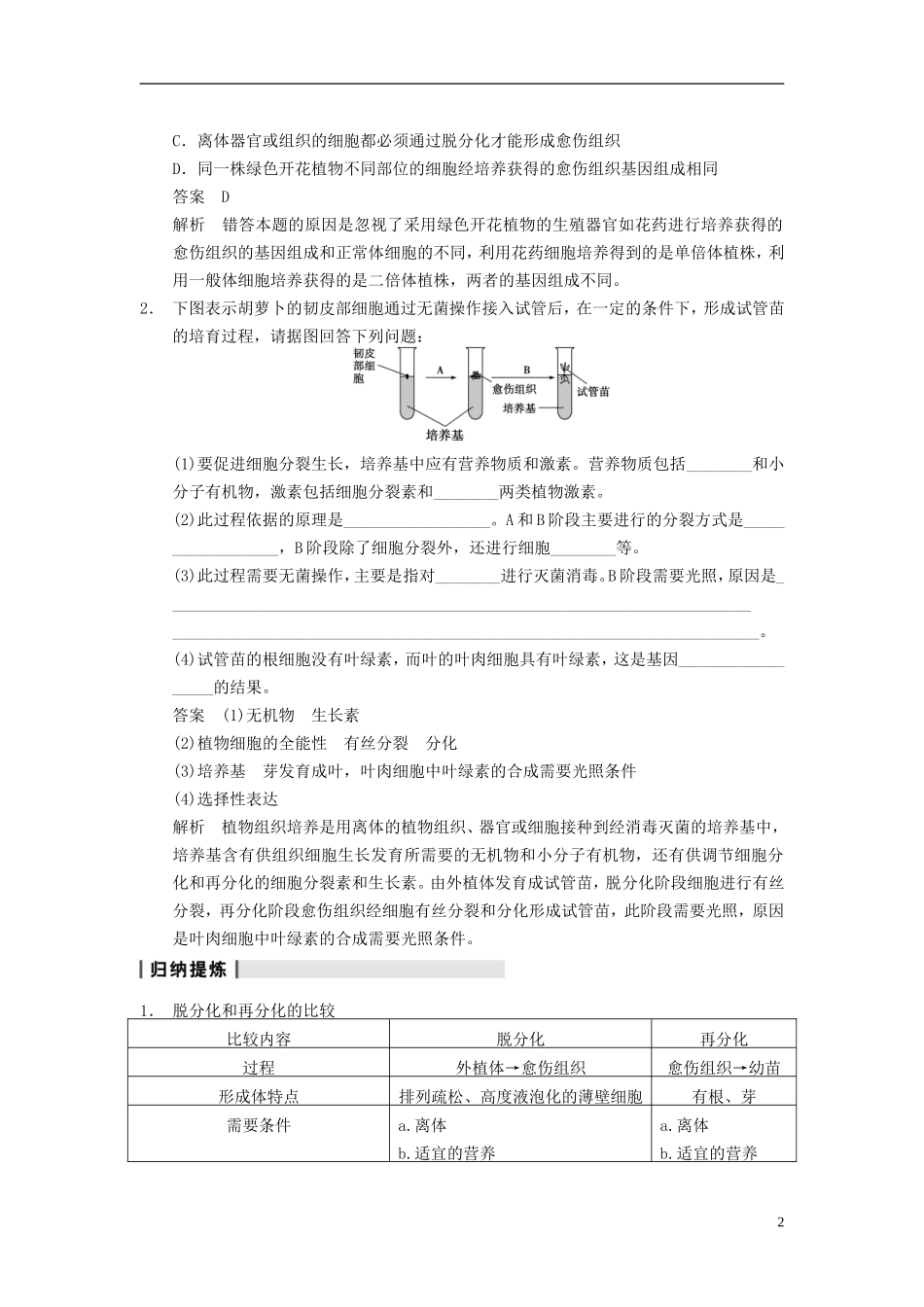 【步步高】（广东专用）2014高考生物一轮复习 第十单元 第38讲细胞工程学案 新人教版_第2页
