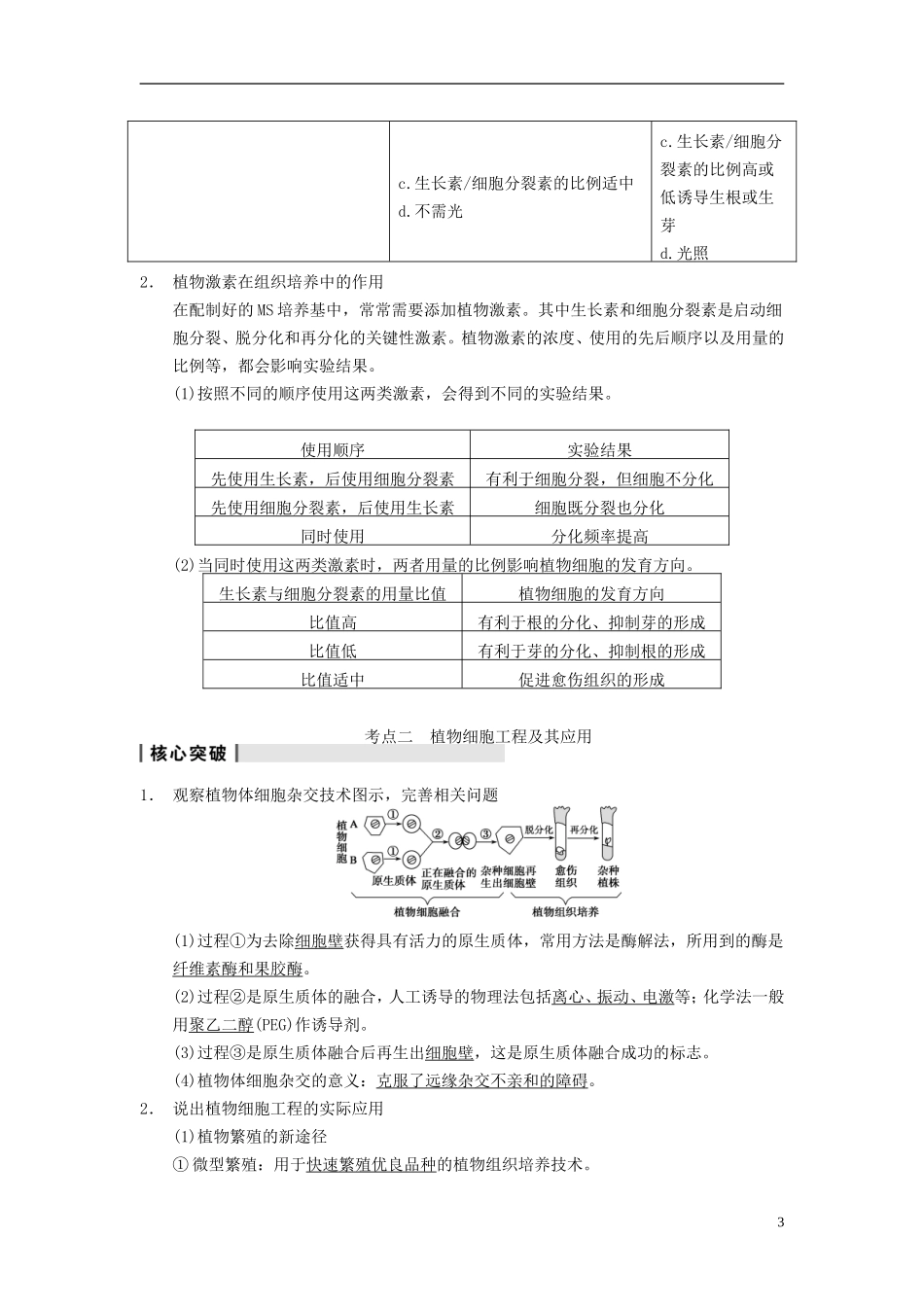 【步步高】（广东专用）2014高考生物一轮复习 第十单元 第38讲细胞工程学案 新人教版_第3页