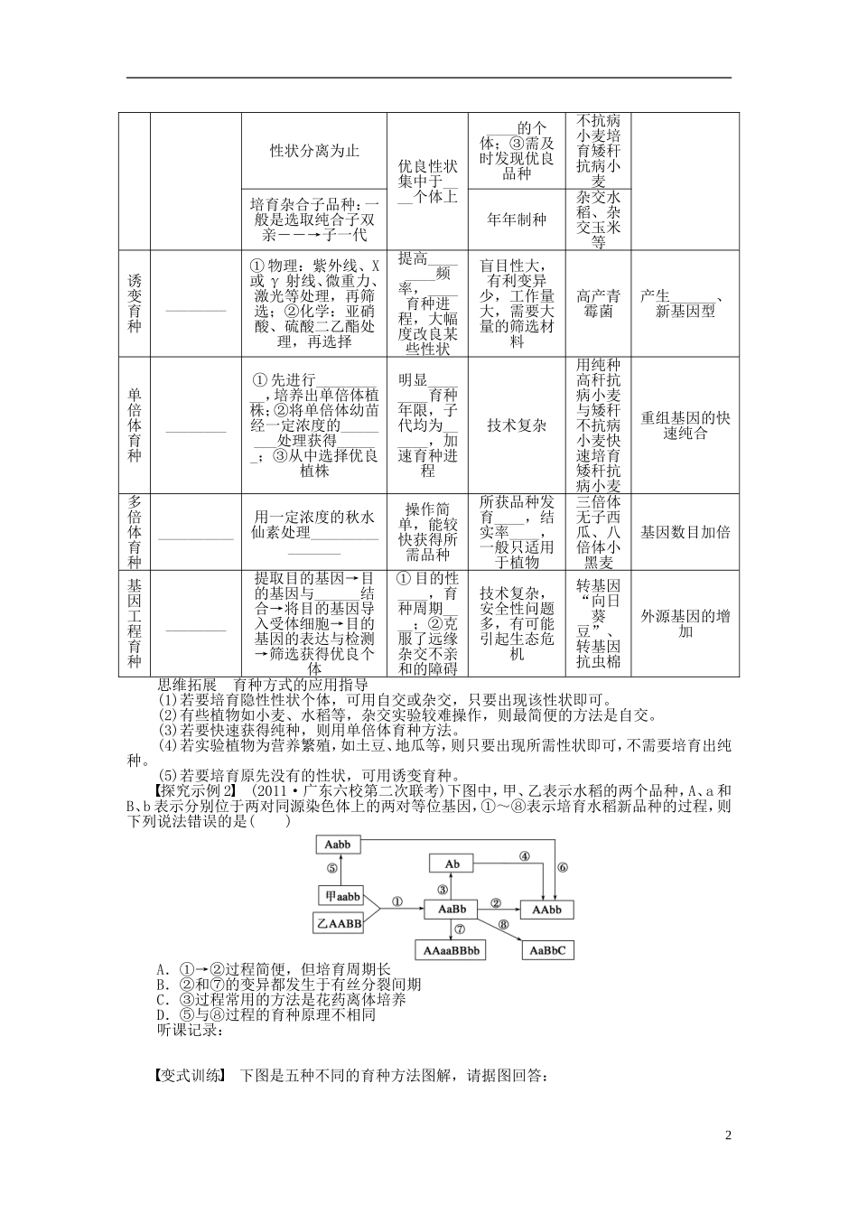 【步步高】2015届高考生物一轮复习 第七单元 第32讲 变异学案 苏教版_第2页