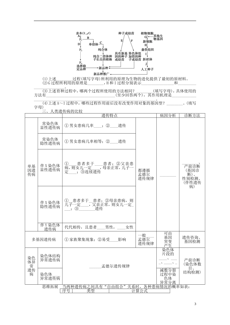 【步步高】2015届高考生物一轮复习 第七单元 第32讲 变异学案 苏教版_第3页