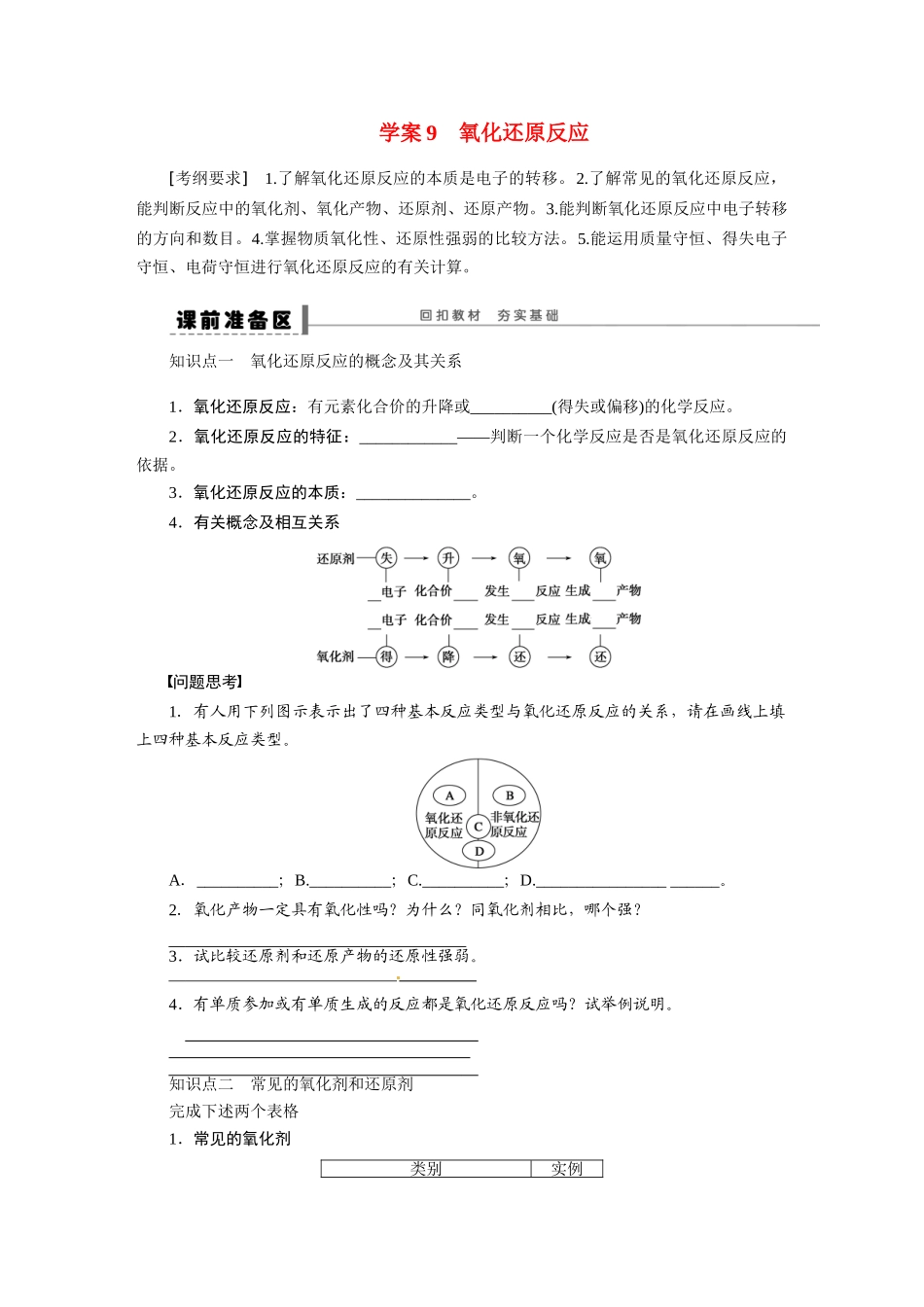 【步步高】2015届高考化学大一轮复习 氧化还原反应配套导学案（含解析）苏教版_第1页