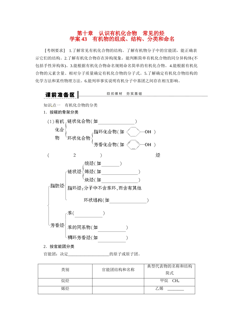 【步步高】2015届高考化学大一轮复习 有机物的组成、结构、分类和命名配套导学案（含解析）苏教版_第1页