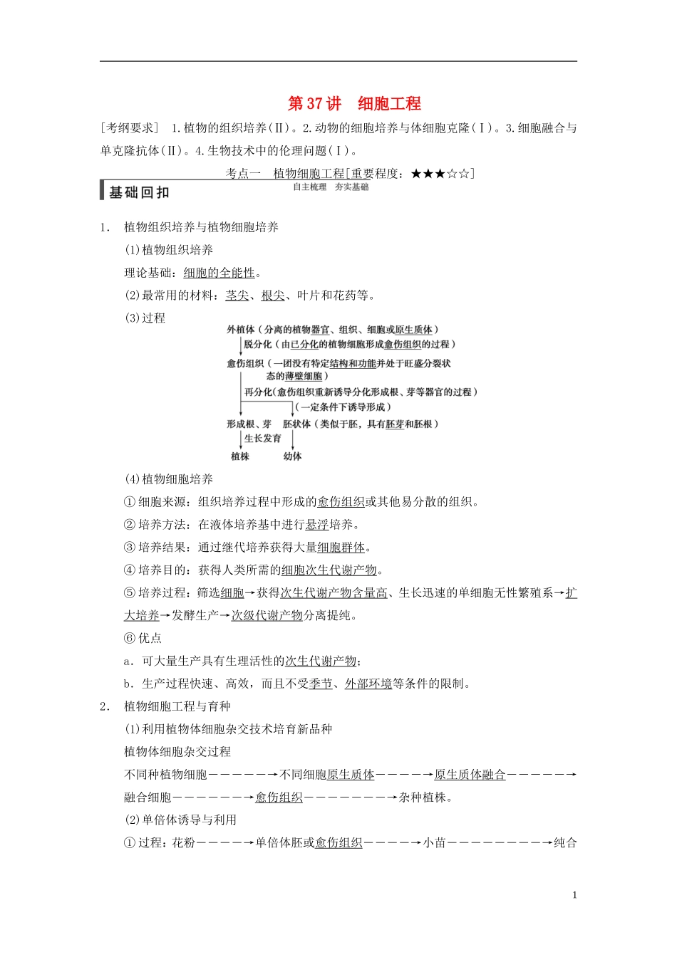 【步步高】2015届高考生物一轮复习 第十单元 第37讲 细胞工程教学案 苏教版 _第1页