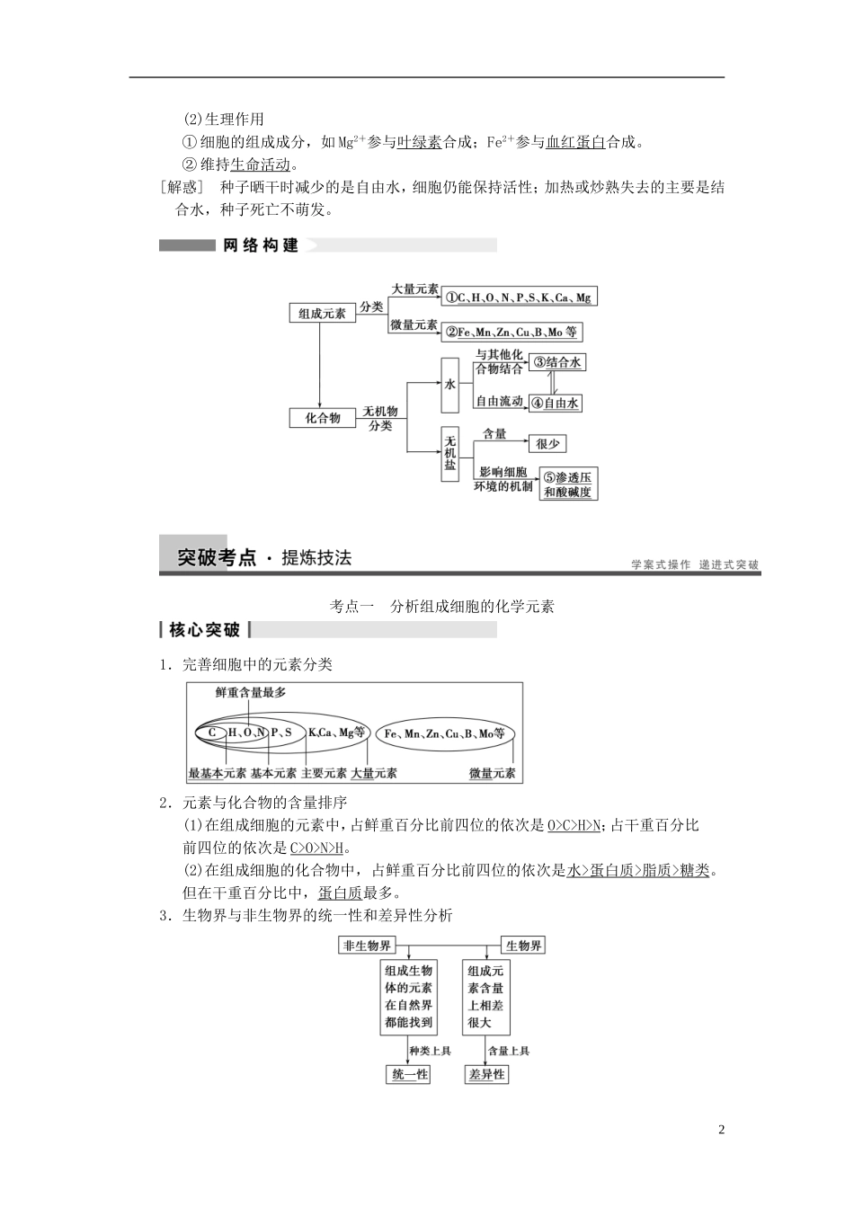【步步高】（广东专用）2014高考生物一轮复习 第一单元 第2讲细胞中的元素和化合物　细胞中的无机物学案 新人教版_第2页
