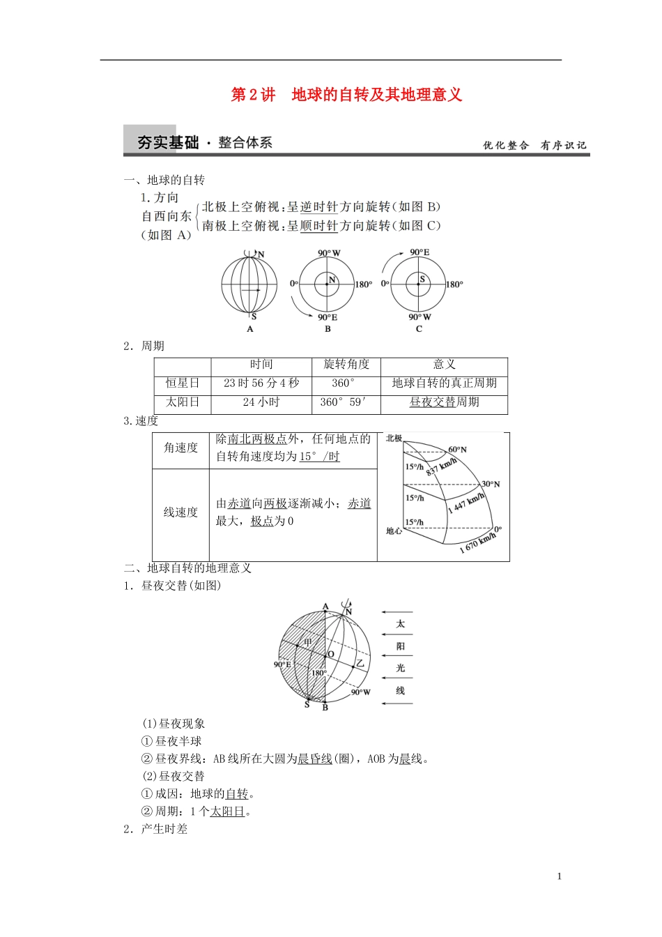 【步步高】2014届高考地理大一轮复习讲义 第二章 第2讲 地球的自转及其地理意义 中图版必修1_第1页