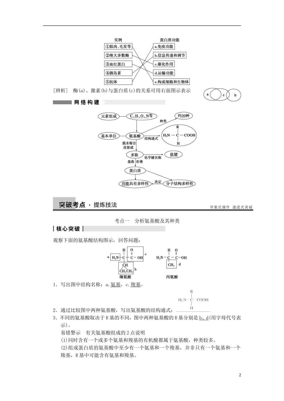 【步步高】（广东专用）2014高考生物一轮复习 第一单元 第3讲生命活动的主要承担者蛋白质学案 新人教版_第2页