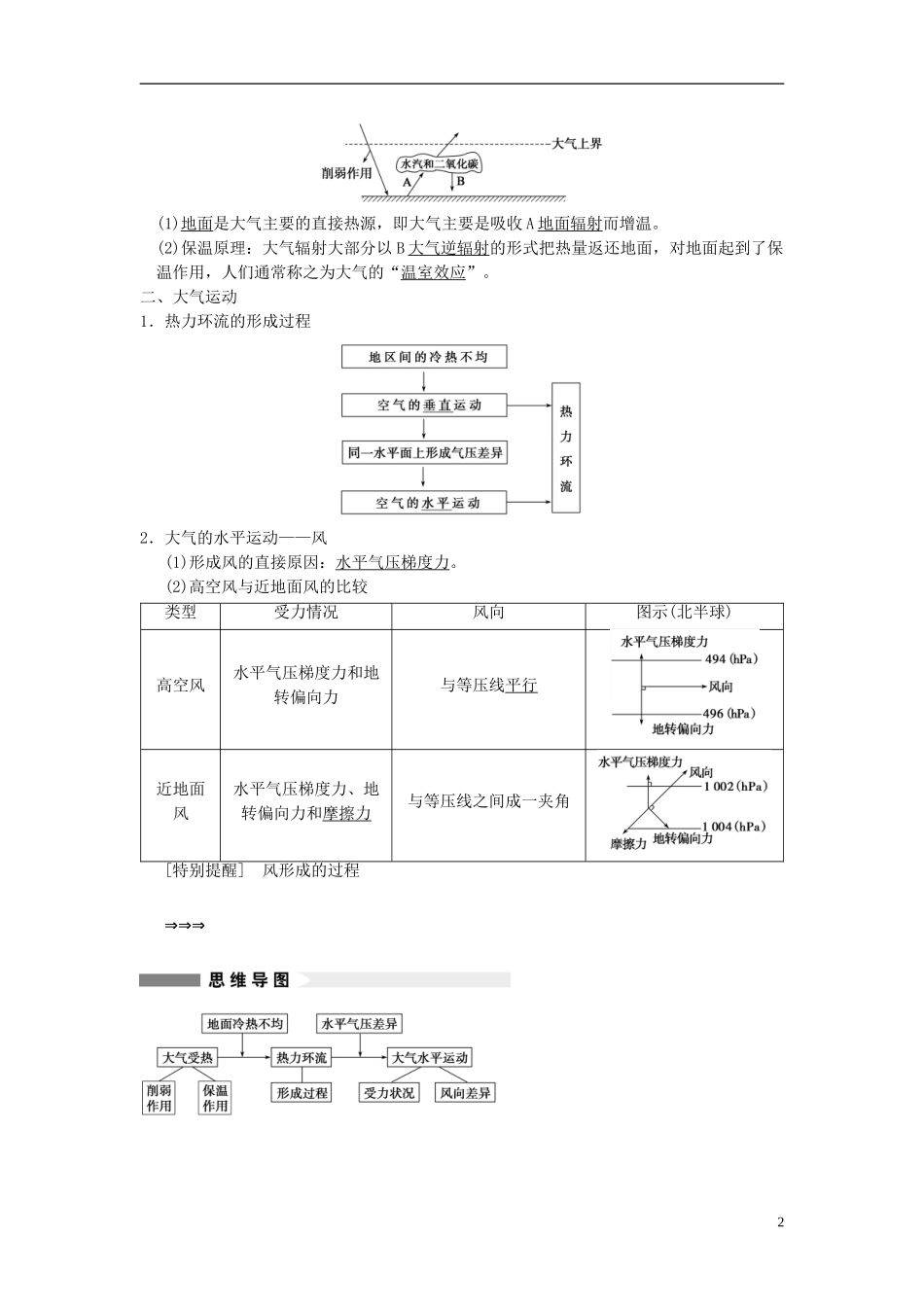 【步步高】2014届高考地理大一轮复习讲义 第三章 第1讲 大气的热状况与大气运动 中图版必修1_第2页