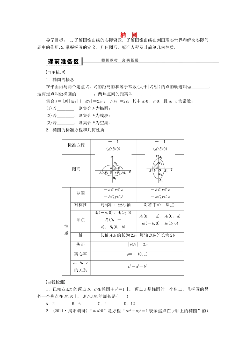 【步步高】（广东专用）2015高考数学大一轮复习 9.5 椭圆导学案 理_第1页