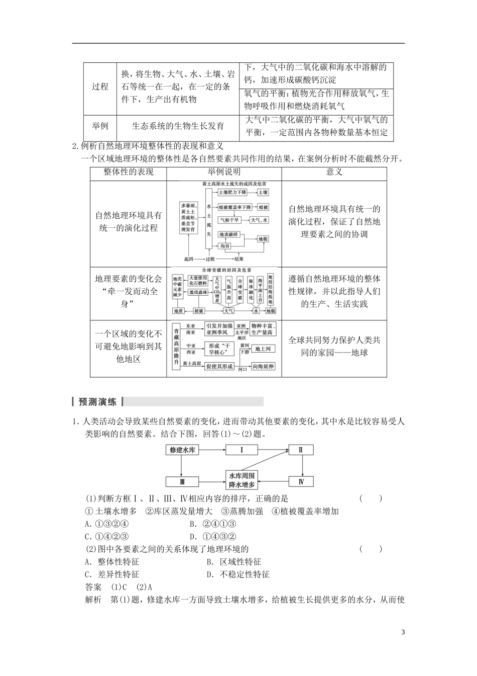 【步步高】2014届高考地理大一轮复习讲义 第四章 第2讲 地理环境的整体性和地域分异 中图版必修1_第3页