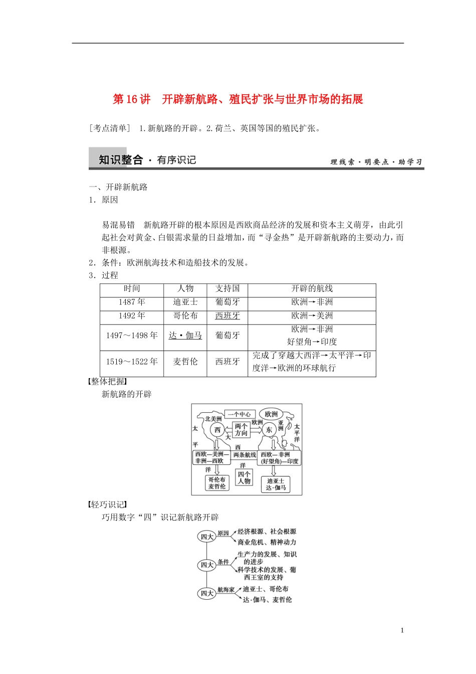 【步步高】2014届高考历史一轮复习讲义 （知识整合+重点深化+探究命题+课时训练）第七单元 第16讲 开辟新航路、殖民扩张与世界市场的拓展（含解析） 新人教版必修2_第1页