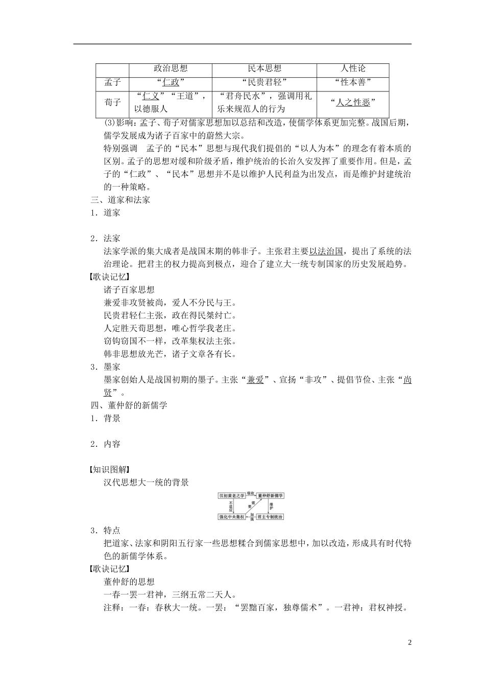 【步步高】2014届高考历史一轮复习讲义 （知识整合+重点深化+探究命题+课时训练）第十二单元 第26讲 从“百家争鸣”到“罢黜百家，独尊儒术”（含解析） 新人教版必修3_第2页