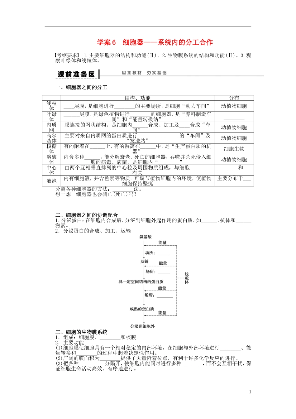 【步步高】2014届高考生物大一轮复习 第二单元 细胞器 系统内的分工合作导学案 苏教版_第1页