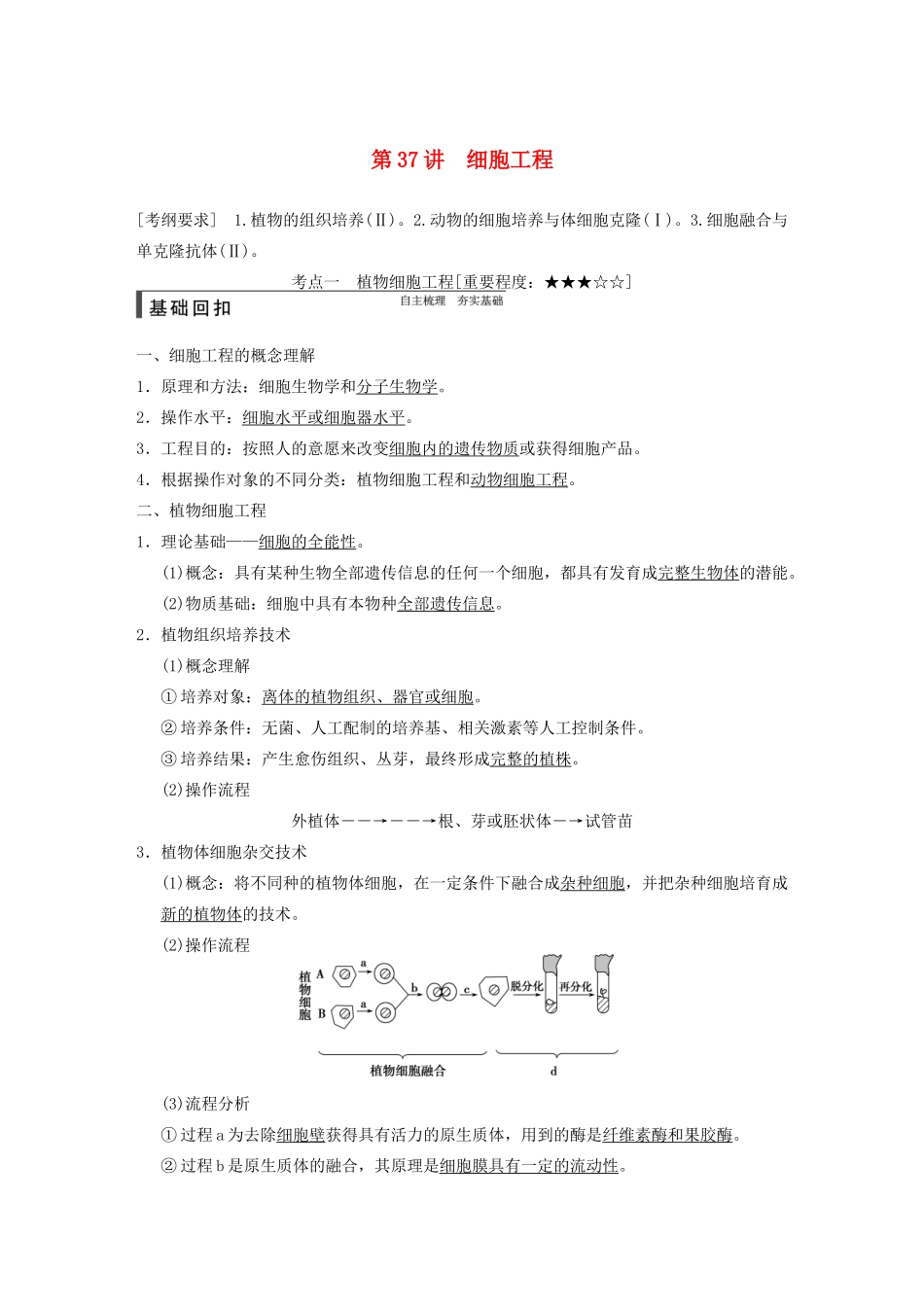 【步步高】2015届高考生物一轮总复习精品讲义 第37讲 细胞工程 新人教版_第1页