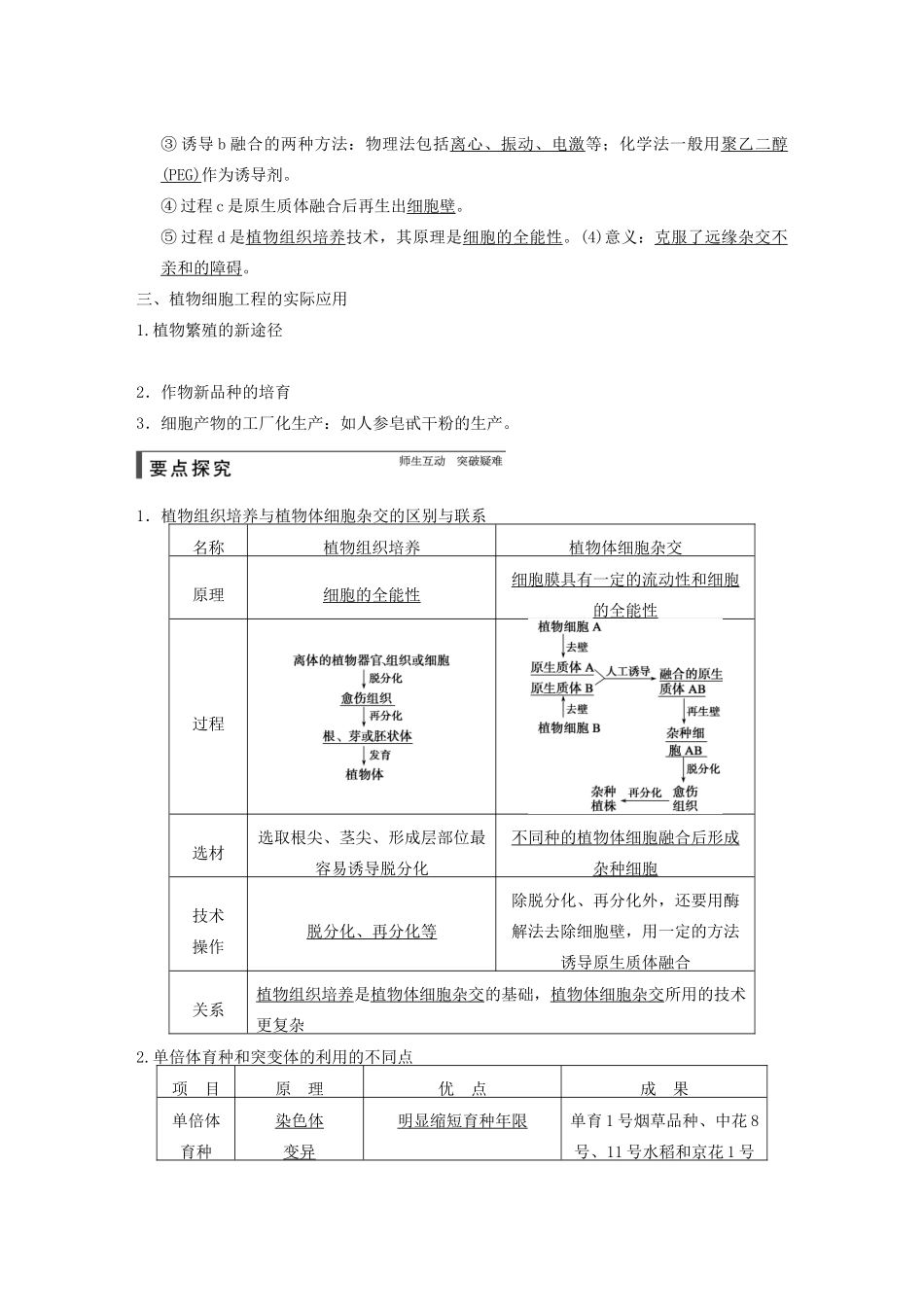 【步步高】2015届高考生物一轮总复习精品讲义 第37讲 细胞工程 新人教版_第2页