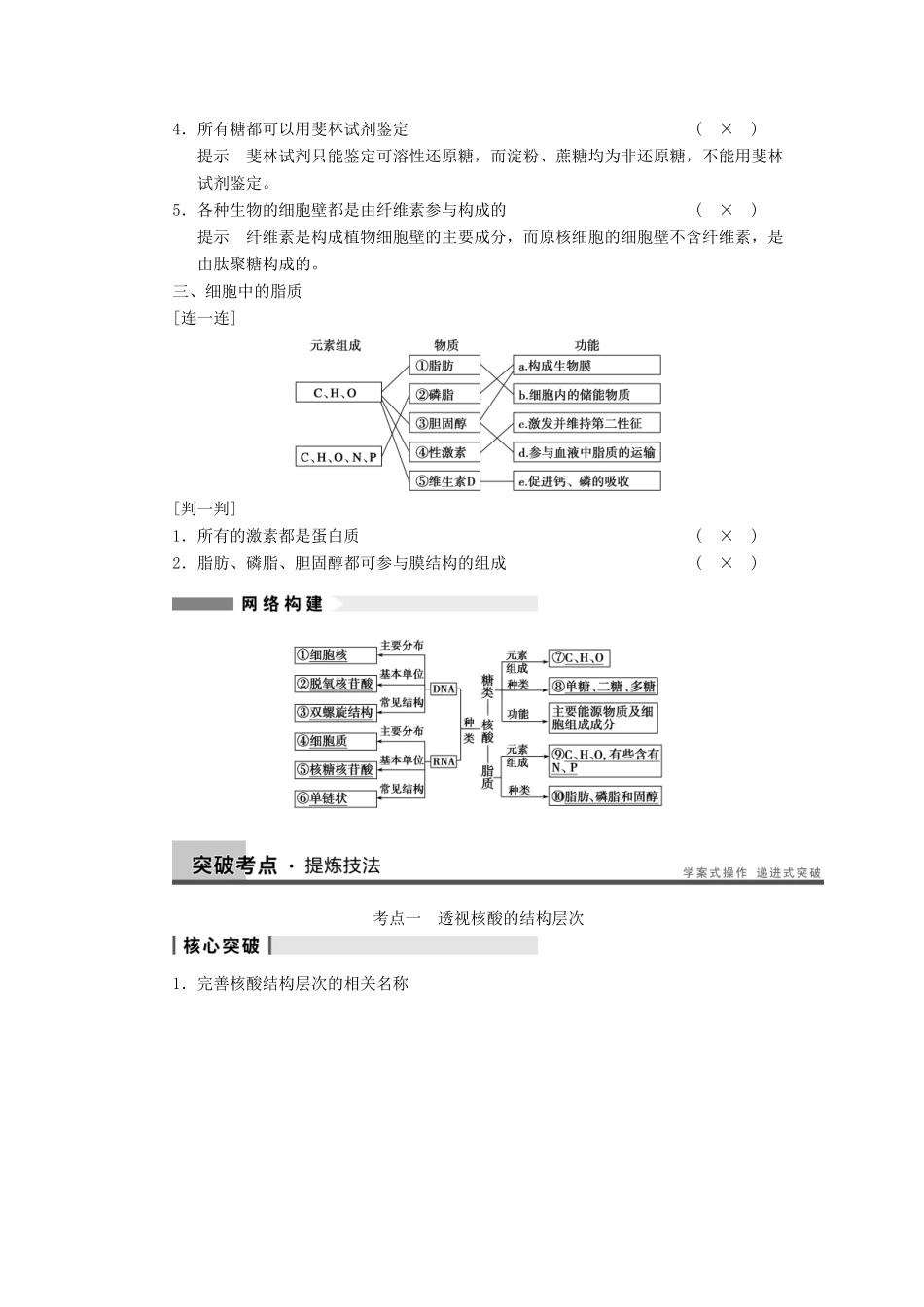 【步步高】2014届高考生物一轮（回扣基础+核心突破+命题探究）1.4核酸、细胞中的糖类和脂质教学案 新人教版_第2页