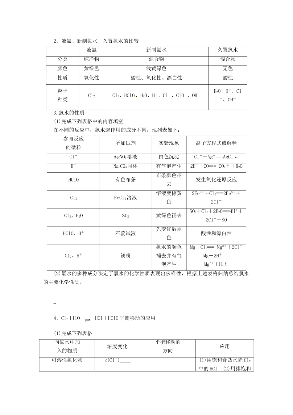 【步步高】（广西专用）2014届高考化学一轮复习 第四章 富集在海水中的元素(一) 氯及其化合物学案_第3页