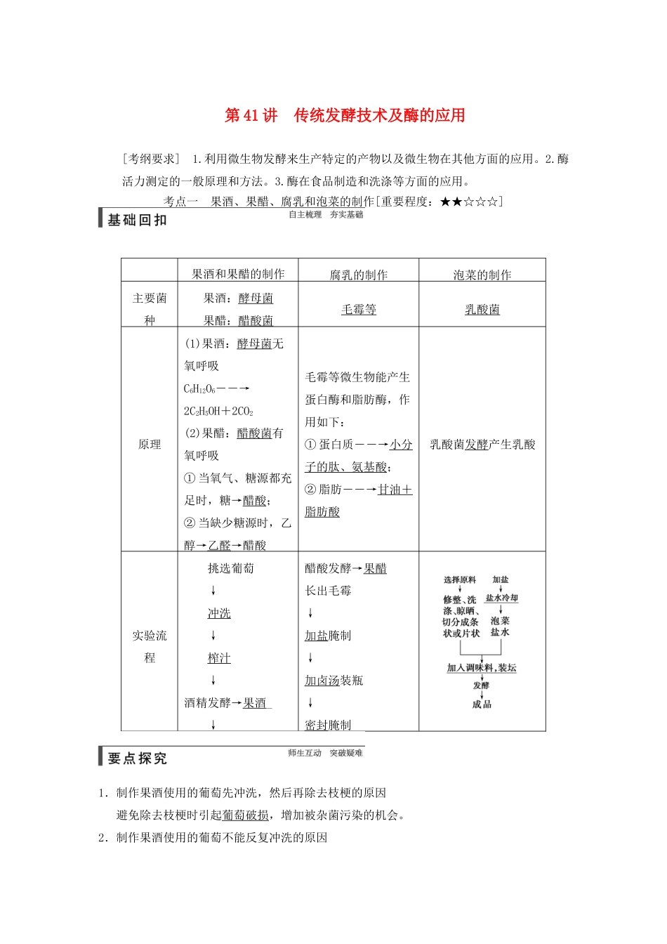 【步步高】2015届高考生物一轮总复习精品讲义 第41讲 传统发酵技术及酶的应用 新人教版_第1页