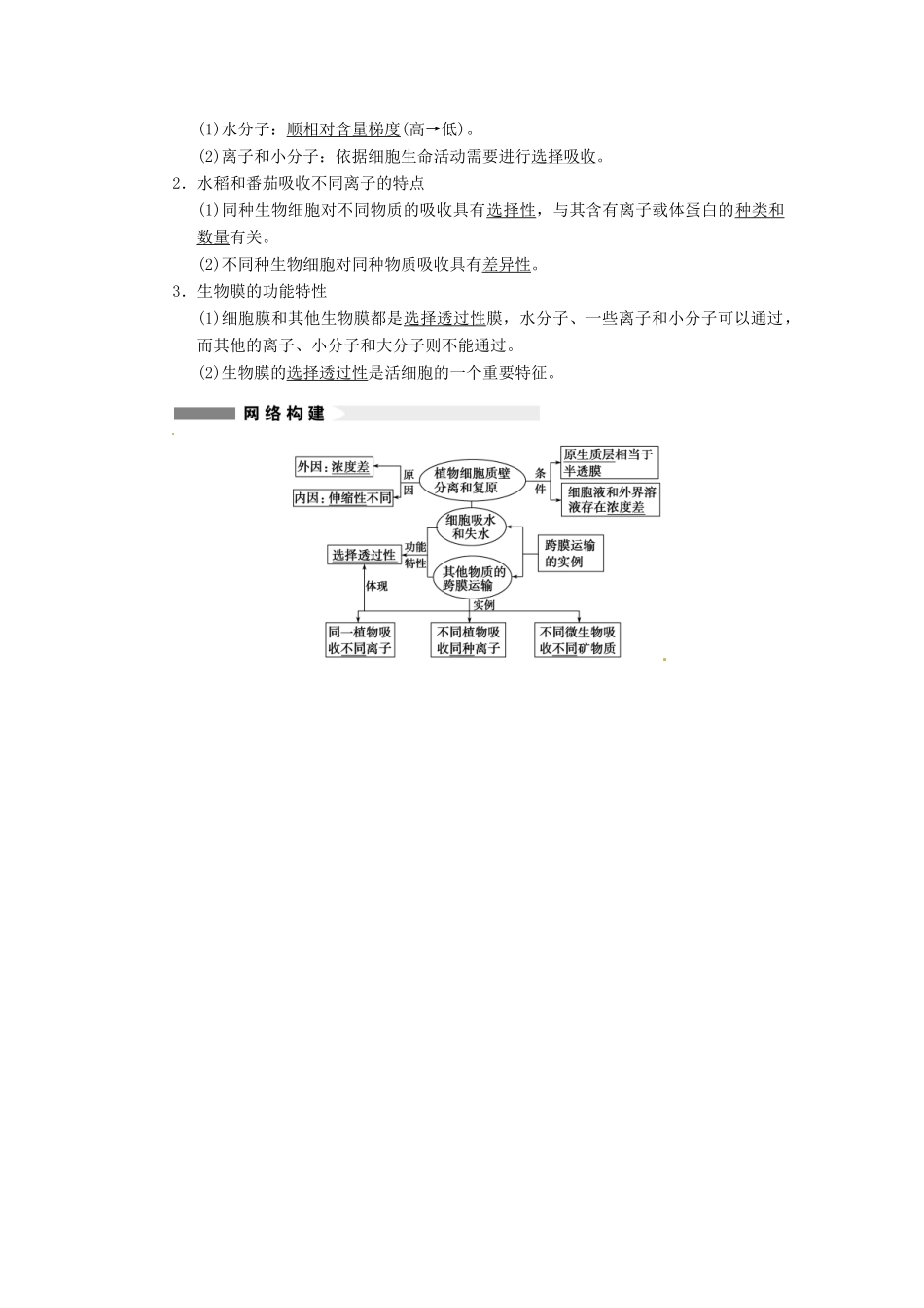 【步步高】2014届高考生物一轮（回扣基础+核心突破+命题探究）2.8物质跨膜运输的实例教学案 新人教版_第2页