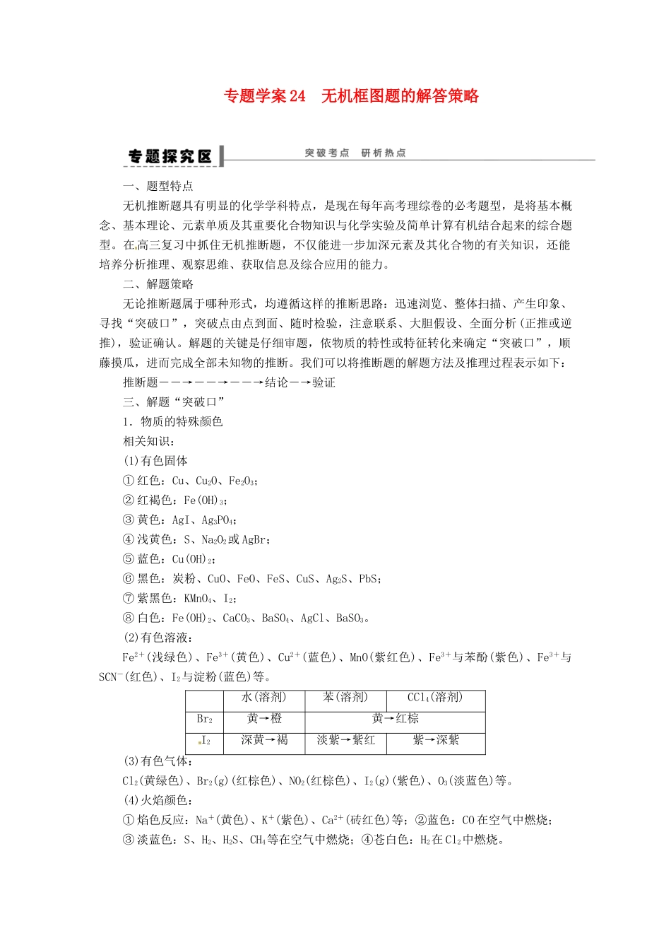 【步步高】（广西专用）2014届高考化学一轮复习 第四章 无机框图题的解答策略学案_第1页