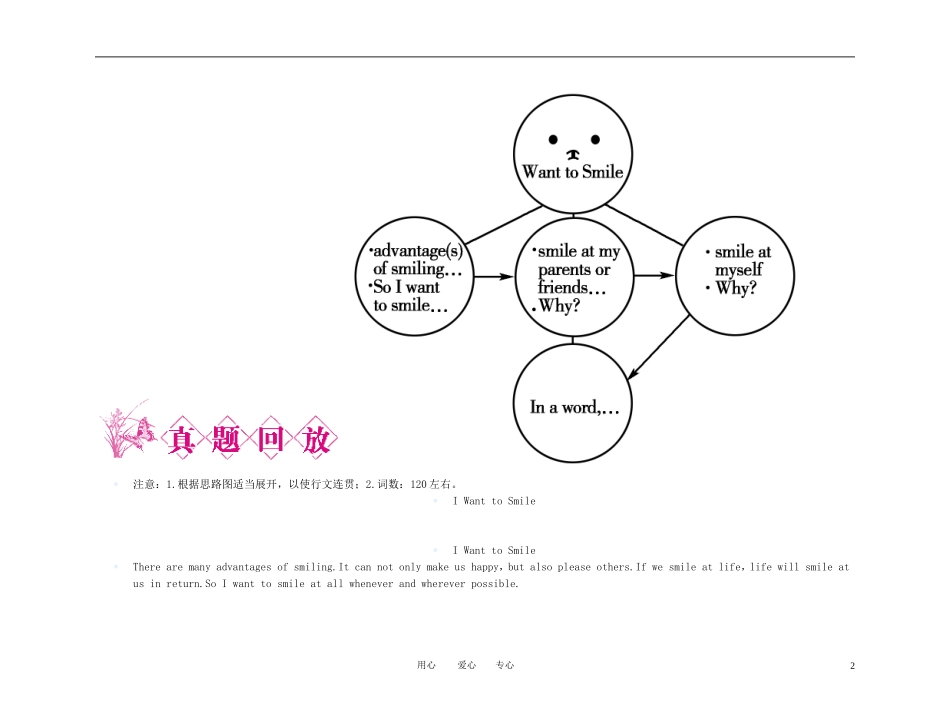 【精品】2011高考总复习英语名师教你学 高一 Unit9学案 新人教版_第2页