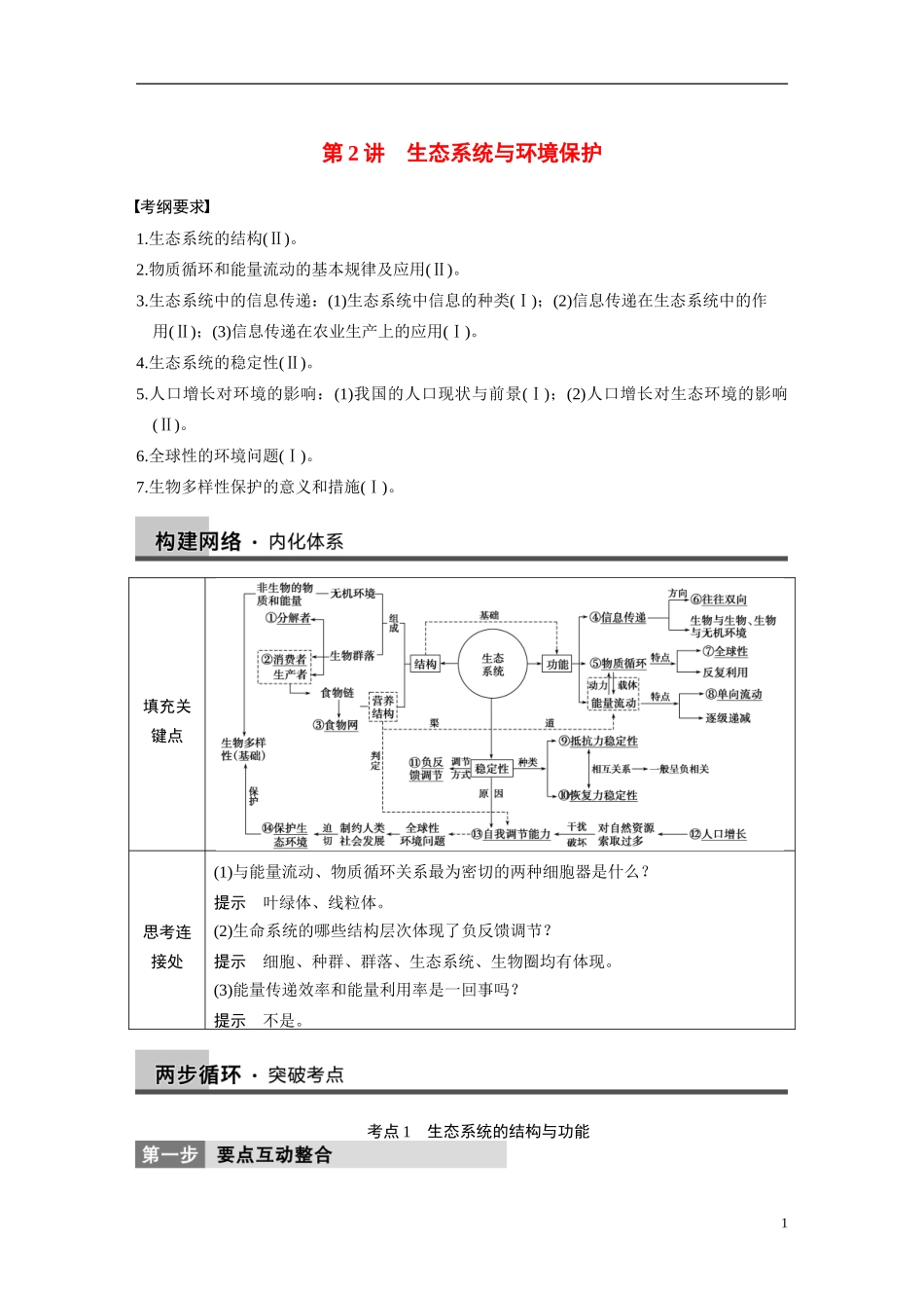 【步步高】（四川专用）2014高考生物二轮专题突破 专题六 第2讲 生态系统与环境保护教学案_第1页
