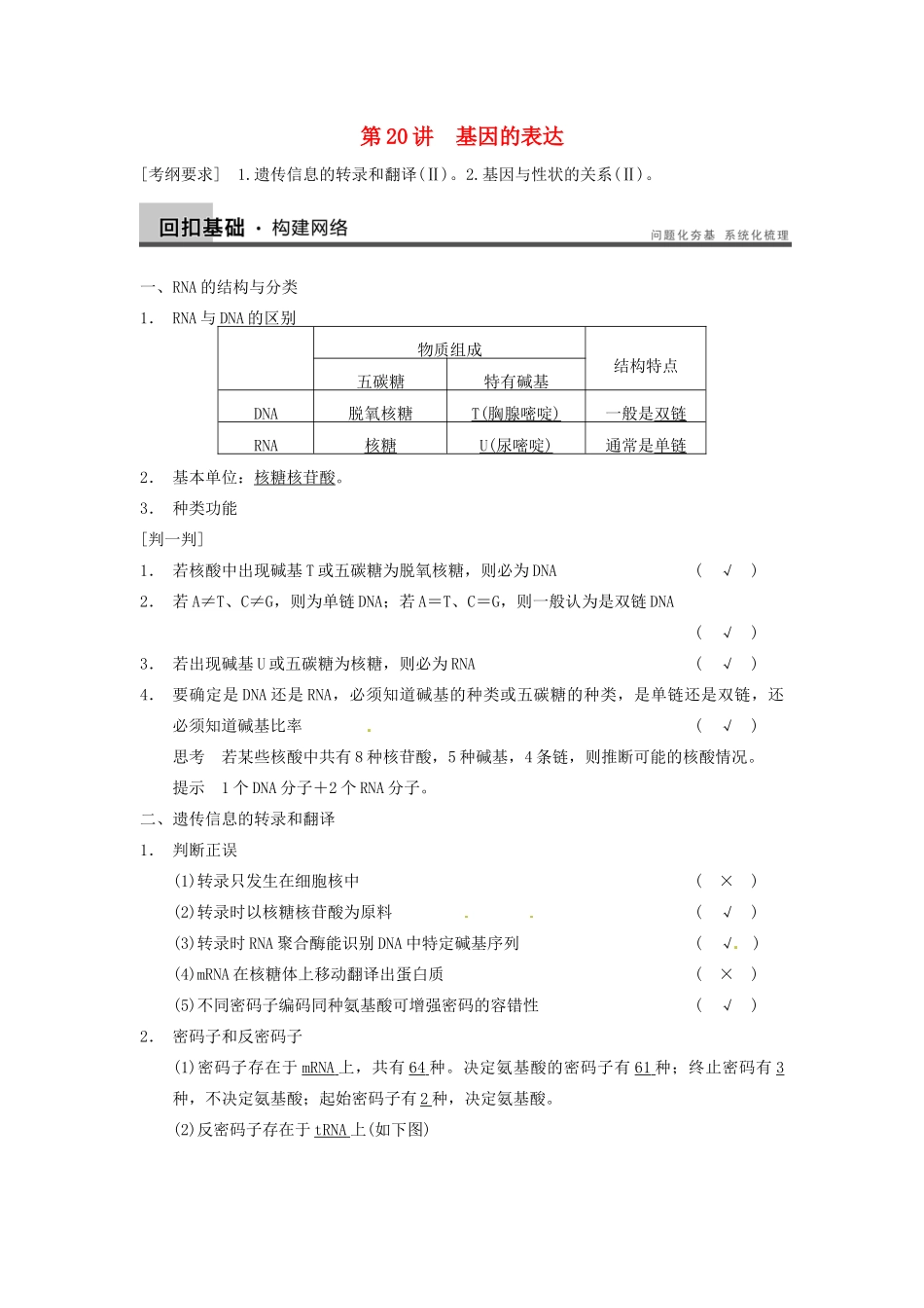 【步步高】2014届高考生物一轮（回扣基础+核心突破+命题探究）6.20基因的表达教学案 新人教版_第1页